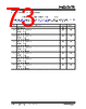KSZ9567R_V01 Datasheet HTML 73Page - Microchip Technology 