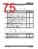 KSZ9567R_V01 Datasheet HTML 75Page - Microchip Technology 