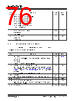 KSZ9567R_V01 Datasheet HTML 76Page - Microchip Technology 