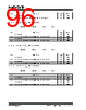 KSZ9567R_V01 Datasheet HTML 96Page - Microchip Technology 
