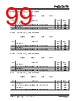 KSZ9567R_V01 Datasheet HTML 99Page - Microchip Technology 