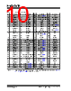 KSZ9567R_V01 Datasheet HTML 10Page - Microchip Technology 