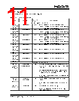 KSZ9567R_V01 Datasheet HTML 11Page - Microchip Technology 