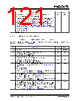 KSZ9567R_V01 Datasheet HTML 121Page - Microchip Technology 