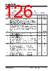 KSZ9567R_V01 Datasheet HTML 126Page - Microchip Technology 