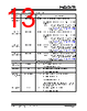 KSZ9567R_V01 Datasheet HTML 13Page - Microchip Technology 