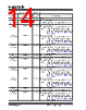 KSZ9567R_V01 Datasheet HTML 14Page - Microchip Technology 