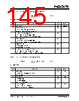 KSZ9567R_V01 Datasheet HTML 145Page - Microchip Technology 