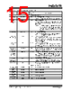 KSZ9567R_V01 Datasheet HTML 15Page - Microchip Technology 