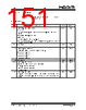 KSZ9567R_V01 Datasheet HTML 151Page - Microchip Technology 