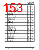 KSZ9567R_V01 Datasheet HTML 153Page - Microchip Technology 