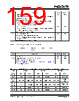 KSZ9567R_V01 Datasheet HTML 159Page - Microchip Technology 