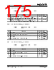 KSZ9567R_V01 Datasheet HTML 175Page - Microchip Technology 