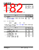KSZ9567R_V01 Datasheet HTML 182Page - Microchip Technology 