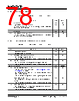 KSZ9567R Datasheet HTML 78Page - Microchip Technology 