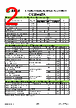 CS20N65A3-R Datasheet HTML 2Page - Guangdong Lingxun Microelectronics Co., Ltd 