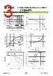 CS20N65A3-R Datasheet HTML 3Page - Guangdong Lingxun Microelectronics Co., Ltd 