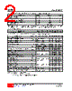 UT2316-AE3-R Datasheet HTML 2Page - Unisonic Technologies 