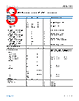 ADIN1111BCPZ-R7 Datasheet HTML 3Page - Analog Devices 