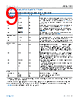 ADIN1111BCPZ-R7 Datasheet HTML 9Page - Analog Devices 