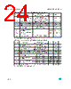 M24C64-R Datasheet HTML 24Page - STMicroelectronics 