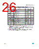 M24C64-R Datasheet HTML 26Page - STMicroelectronics 