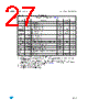 M24C64-R Datasheet HTML 27Page - STMicroelectronics 