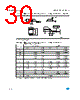 M24C32-R Datasheet HTML 30Page - STMicroelectronics 