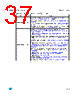 M24C32-R Datasheet HTML 37Page - STMicroelectronics 