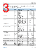 ADP1763WACPZ-R7 Datasheet HTML 3Page - Analog Devices 
