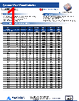 AISC-402-R15K-T Datasheet HTML 1Page - Abracon Corporation 