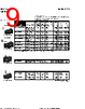 BZ-R-A2 Datasheet HTML 9Page - Honeywell Solid State Electronics Center 