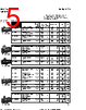 BZ-RX Datasheet HTML 5Page - Honeywell Solid State Electronics Center 
