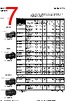 BZ-RX Datasheet HTML 7Page - Honeywell Solid State Electronics Center 