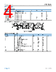 ADL5309ACBZ-R7 Datasheet HTML 4Page - Analog Devices 