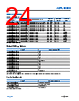 ADPL42005ARDZ-3.0-R7 Datasheet HTML 24Page - Analog Devices 