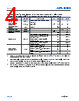 ADPL42005ARDZ-3.0-R7 Datasheet HTML 4Page - Analog Devices 