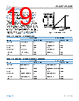 AD4052BCPZ-R2 Datasheet HTML 19Page - Analog Devices 