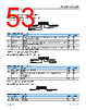 AD4052BCPZ-R2 Datasheet HTML 53Page - Analog Devices 