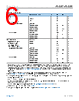 AD4052BCPZ-R2 Datasheet HTML 6Page - Analog Devices 