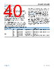 AD4058BCPZ-R2 Datasheet HTML 40Page - Analog Devices 