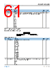 AD4058BCPZ-R2 Datasheet HTML 61Page - Analog Devices 