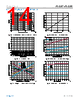 AD4058BCPZ-R2 Datasheet HTML 14Page - Analog Devices 