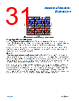 ADA4522-1ARMZ-R7 Datasheet HTML 31Page - Analog Devices 