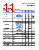 ADA4522-1ARMZ-R7 Datasheet HTML 11Page - Analog Devices 