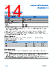 ADA4522-1ARMZ-R7 Datasheet HTML 14Page - Analog Devices 