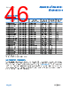 ADA4522-2ARZ-R7 Datasheet HTML 46Page - Analog Devices 