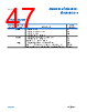 ADA4522-2ARZ-R7 Datasheet HTML 47Page - Analog Devices 
