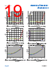 ADA4522-4ARZ-R7 Datasheet HTML 19Page - Analog Devices 