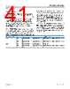 AD4050BCPZ-R2 Datasheet HTML 41Page - Analog Devices 